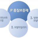 제이피메디칼