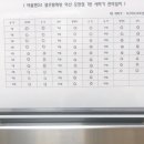 버블맨24익산 이미지