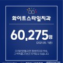 서울스타일치과의원 이미지