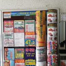 상동푸줏간