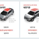 솔라리드 이미지