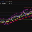 월봉4로 이미지