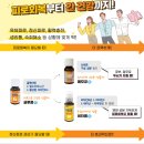 스마일약국 이미지