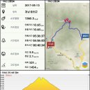 가야산 등산로 전경-①(전체 등산로 : 백운동주차장~가야산~치인주차장 구간, 가야산 등산지도, 등산코스 포함) 이미지