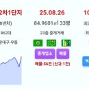 남샵