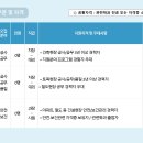 (주)HJ중공업 - 남구 | (주)HJ중공업