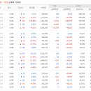 비아이비 티스토리