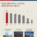 대전흥룡초등학교 이미지