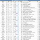신성2차은하수아파트 이미지