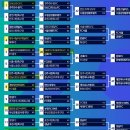 K리그 '코리아컵' 완전 정리 이미지