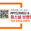 ARTCOM PT