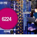 수조AI센터 이미지