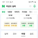 2023년04월02일(일요일)비금도 날씨 이미지