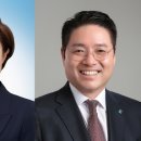 IBK 기업은행 앞 이미지