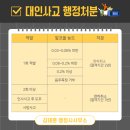 김태훈 행정사사무소 이미지