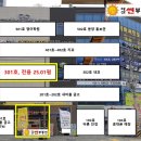 알찬미술음악학원