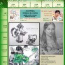 위미술학원 - 성남시 분당구 성남대로331번길 3-13 | 위미술학원