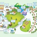 휴리조트 이미지