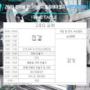 북한강로 881 이미지