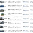 퀸덤 1차 링컨타운 이미지