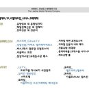 비엘애드컴