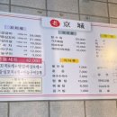 경성숯불양꼬치 이미지