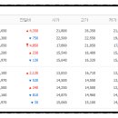 주식회사 레이크테크놀로지 - 12616 | 주식회사 레이크테크놀로지