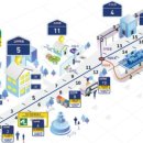 지도전통시장 이미지