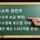 평화산업가스 이미지