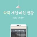 참약사 광교이레약국 | [24년 12월 2주차] 약국 개폐업 현황
