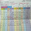 충주호당의원 이미지