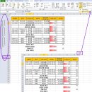 ITQ 야간 이미지