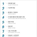 서초태동스위트아파트 이미지