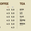 데일리브라운 이미지