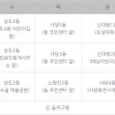 토이즐 찾아가는 이동장난감대여 이미지