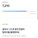 뚜레쥬르성당점