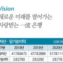 신한컴퍼니(COMPANY) 이미지