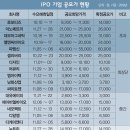 에스엔케이모터스