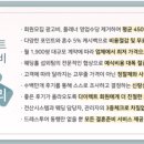 어반브로우 | [헤어&메이크업] #03.어반스튜디오 토탈메이크업 -신부 아이&브로우