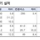 승인상회