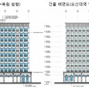 이안전기조명 - 강화군 남문안길 11 | 이안전기조명