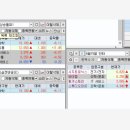 프론테크 | 6월 19일 매매일지 (지에스이,상아프론테크)