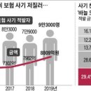 정연희 이미지