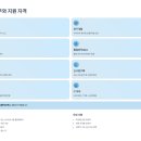 삼화세무회계 - 중구 다산로 293 | 삼화세무회계