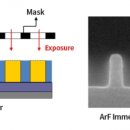 동진기업 이미지