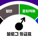 나비엘갤러리 금천시흥점 네이버블로그