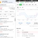 하남시 차량등록사무소(1층) | 하남 덕풍동 아파트 비교｜에디피스·센트럴뷰·풍산아이파크 임장 후기