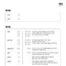 쌍문동판다쓰 이미지