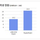 청담중학교 이미지