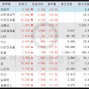 남영통상(주) 이미지